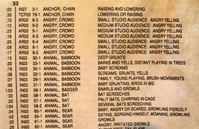 Afbeelding van Sound Ideas Sound Effects 1999 Full Track Listing Catalog