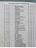 Afbeelding van Orion Blue Book: 1996 Guitars & Musical Instruments