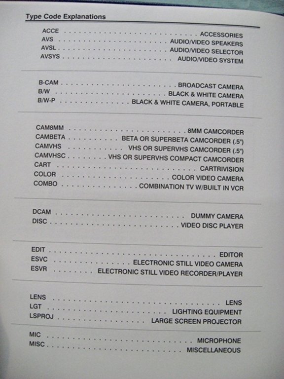 Picture of Orion Blue Book: 1995 Video & Television