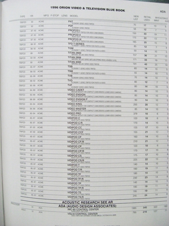 Picture of Orion Blue Book: 1995 Video & Television