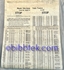 Afbeelding van HIckok Roll Chart models 752-752A