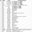 Afbeeldingen van Sony VTR  Alignment Tools, over 40 items.